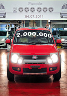 2,000,000th Panda produced at Fiat Poland Factory
