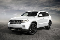 Sporting new Jeep Grand Cherokee S-Limited