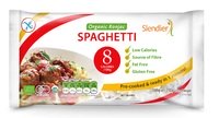 Pasta’s back on the menu