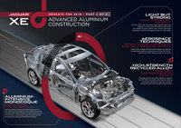 Jaguar XE: The most fuel efficient Jaguar ever to achieve over 75mpg