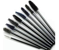 Put your mascara to the test 