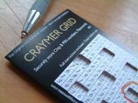 Car ‘hack’ helps end worries over remembering PINs