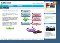 Motorati connects customers to actual new cars online