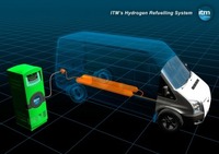 Agreement set to accelerate the arrival of hydrogen vehicles