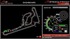 A1GP launches new ‘Dashboard’ feature on A1GP.com
