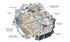 Volvo Powershift – smooth, powerful and fuel efficient