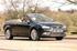 Record march for Ford UK sales