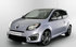 Twingo Renaultsport