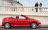 Peugeot 206 CC
