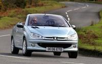 No St Swithin’s Day folklore fears for Peugeot CC owners
