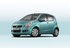 Suzuki Splash
