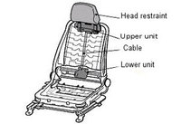 Toyota develops advanced head restraint