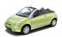 Citroen C3 Pluriel Kiwi 