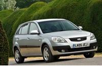 Kia Rio petrol or diesel for the same price