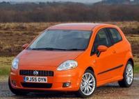 Fiat ‘doubles’ UK share in April