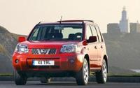 Used 4x4 car of the year?