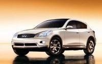 Infiniti EX Concept at a glance