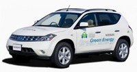 Nissan first to initiate bio-ethanol trials in Japan