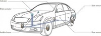 Nissan previews all-around “collision free” prototype