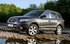 Hyundai Santa Fe CDX