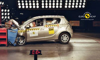 Hyundai’s i20 leads the class for safety