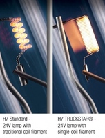 Osram Truckstar – twice the light, twice the life