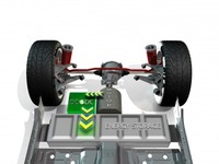 Prodrive leads breakthrough in DC-DC converter technology