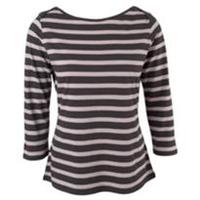 Monsoon Launches Fairtrade Cotton Range