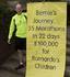 Record breaking marathon effort starts early from John O’Groats