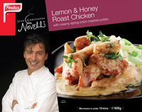 Novelli’s still on the Market
