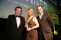 Miller retain top housebuilder title