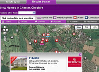 SmartNewHomes under renovation