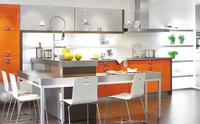 Kitchen and bathroom show promise innovation 