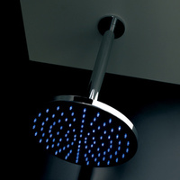 Ethos showerhead