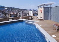 Hotelopia's Barcelona best