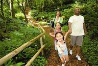 Eco-friendly Easter travel