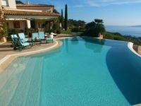 UK buyers do not control the overseas property market