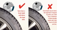Skoda launches free tyre check as part of Tyre Safety Month