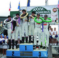 Skoda Fabia Super 2000’s triumph at Rally Bohemia