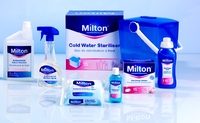 This winter, your health is in your hands
