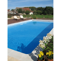 Self-catering in Burgundy – Have it your way