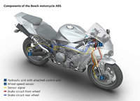 Award for new Bosch motorcycle ABS