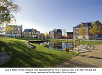 Final HomeBuy Direct properties released at Birkacre Park
