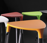 Yannis bathroom stool collection - The coolest seats in town