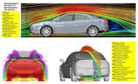 Renault - A driving force behind sustainable mobility for all