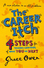 The Career Itch
