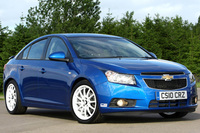 Pit Cruze