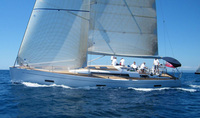 Avon Tyres goes sailing around Britain
