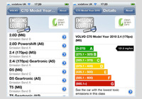 iPhone app shows car’s impact on air quality and human health