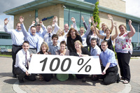 Full marks for Miller Homes